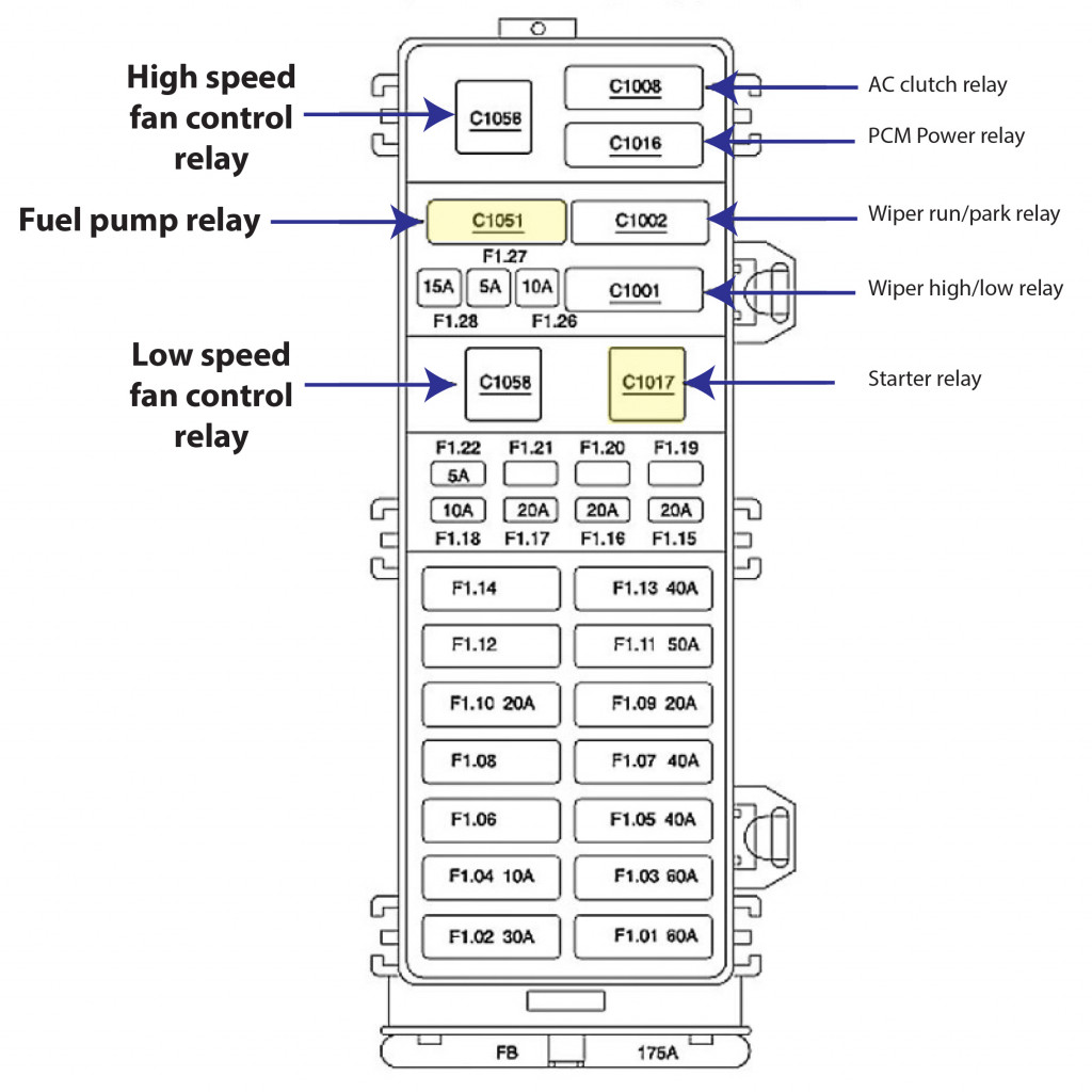 2006 Ford Taurus Fuse Diagrams Ricks Free Auto Repair Wiring And