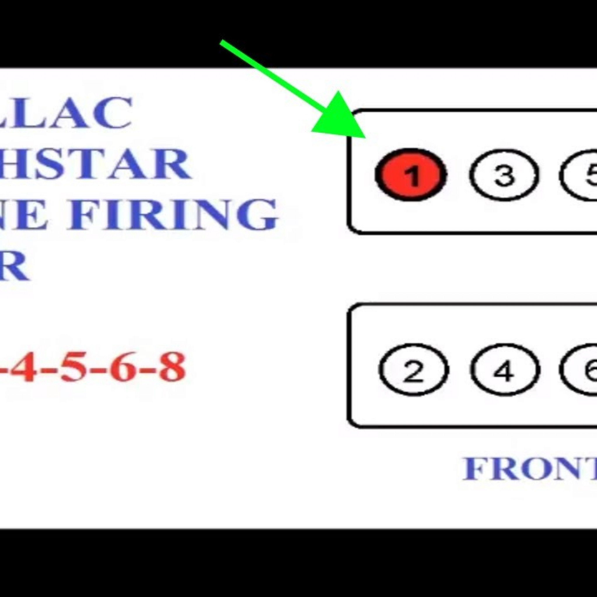 Pontiac V Firing Order Gtsparkplugs Wiring And Printable