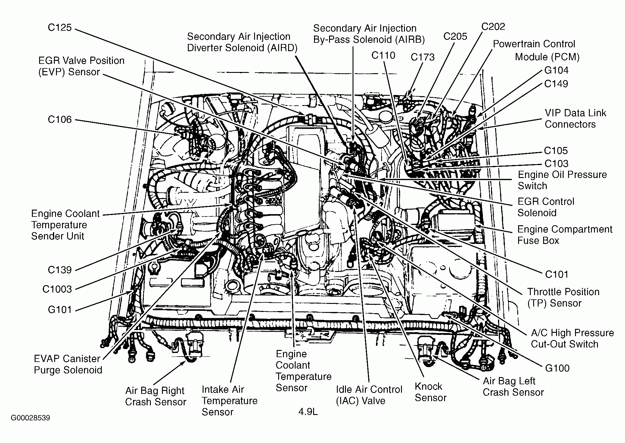 1992 Ford F 150 Engine Diagram - Wiring Diagrams Data