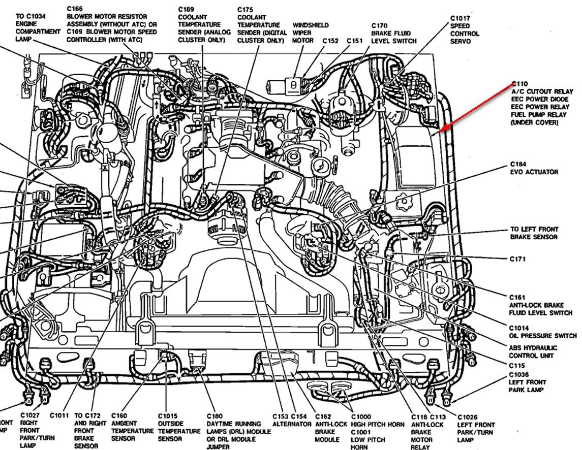 1995 Crown Vic Engine Diagram Full Hd Version Engine Diagram