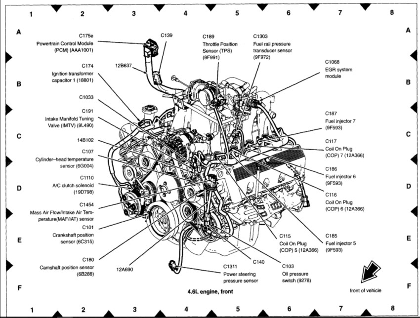 1997 Ford 4 6L Engine Diagram - Wiring Diagrams Data | Wiring and Printable