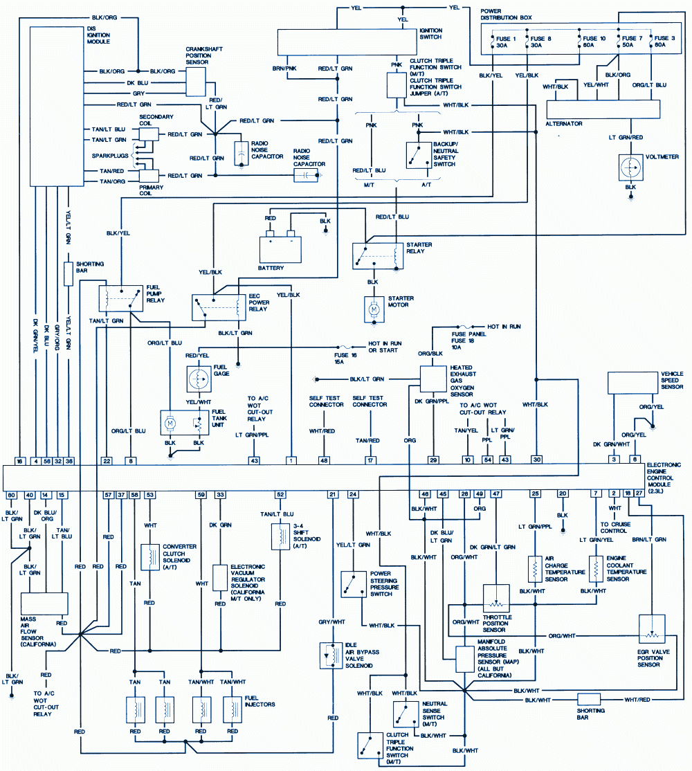 1998 Ford Ranger Engine Wiring Diagram #2 | Ford Ranger
