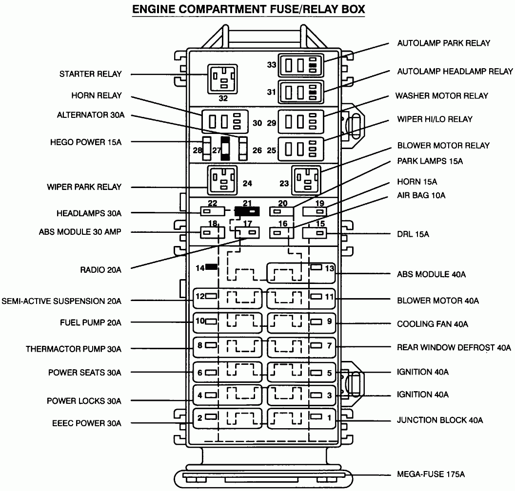 1998 Ford Taurus 3 0 Wiring - Wiring Diagrams Data