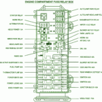 1998 Ford Taurus Engine Diagram - Box Wiring Diagram •