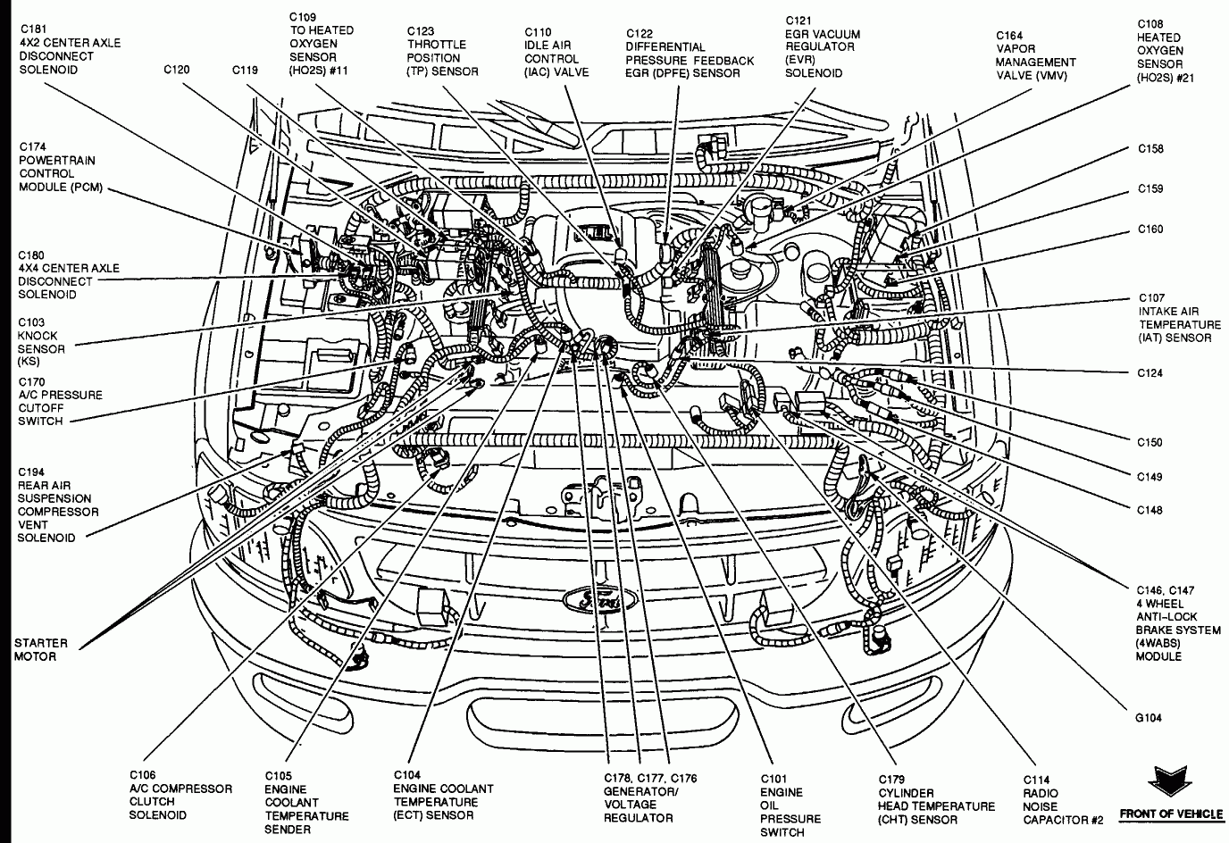 1999 Ford Expedition 4.6 Firing Order | Ford Firing Order