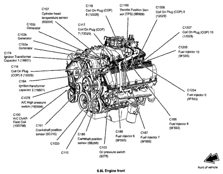 1999 Ford V10 Engine Diagram Full Hd Version Engine Diagram | Wiring ...