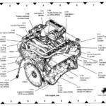 2000 5 4 Triton Engine Diagram Full Hd Version Engine