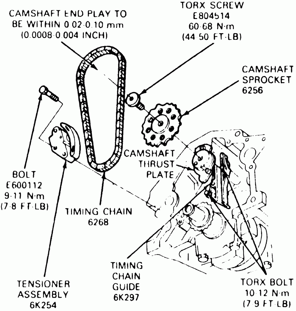 2000 Explorer Ohv Engine Diagram - Wiring Diagrams Data