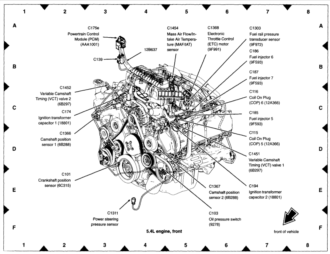 2004 Ford F150 5.4 L Firing Order | Wiring and Printable