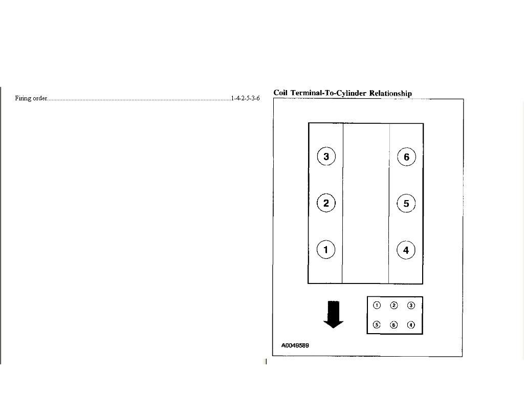 2001 Ford Explorer Sport Trac 6 Cyl Spark Plug Wiring Diagram.