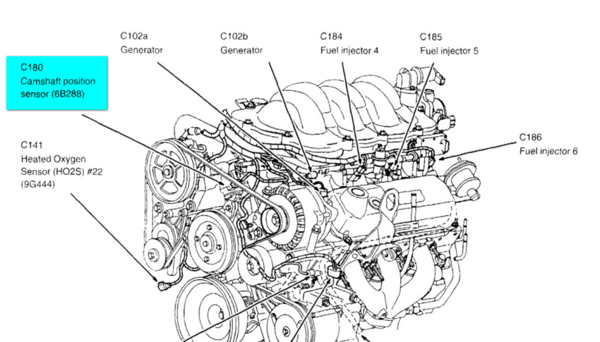 2001 Ford Windstar Engine Diagram - Wiring Diagrams Data | Wiring and