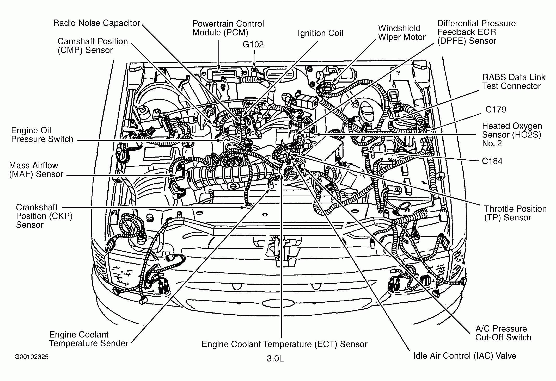 2003 Ford 3 0 V6 Engine Diagram - Wiring Diagrams Data