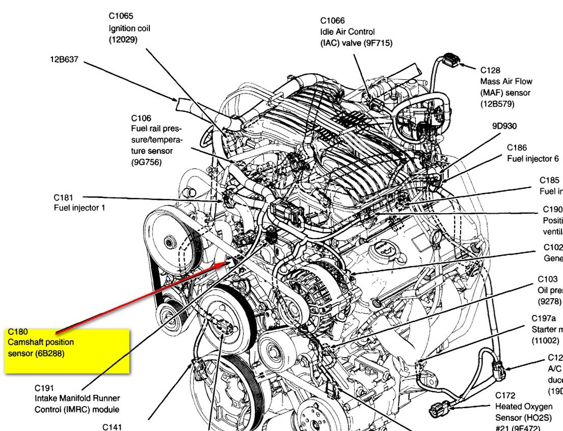 2004 Ford Star Engine Diagram Full Hd Version Engine Diagram