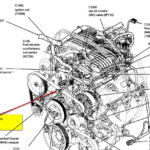 2005 Ford Star Engine Diagram Full Hd Version Engine Diagram