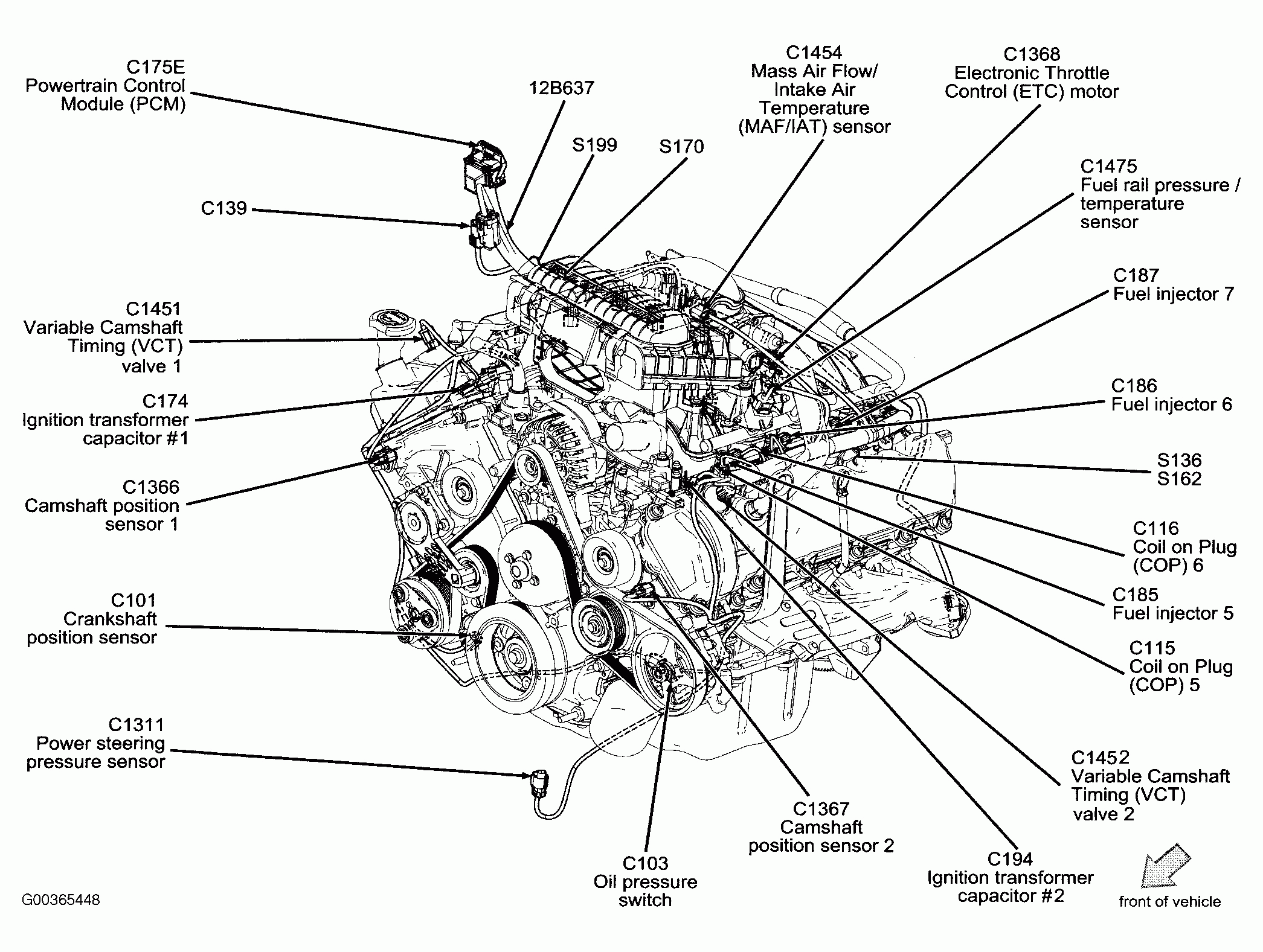 2005 Mustang V6 Engine Diagram - Wiring Diagrams Data