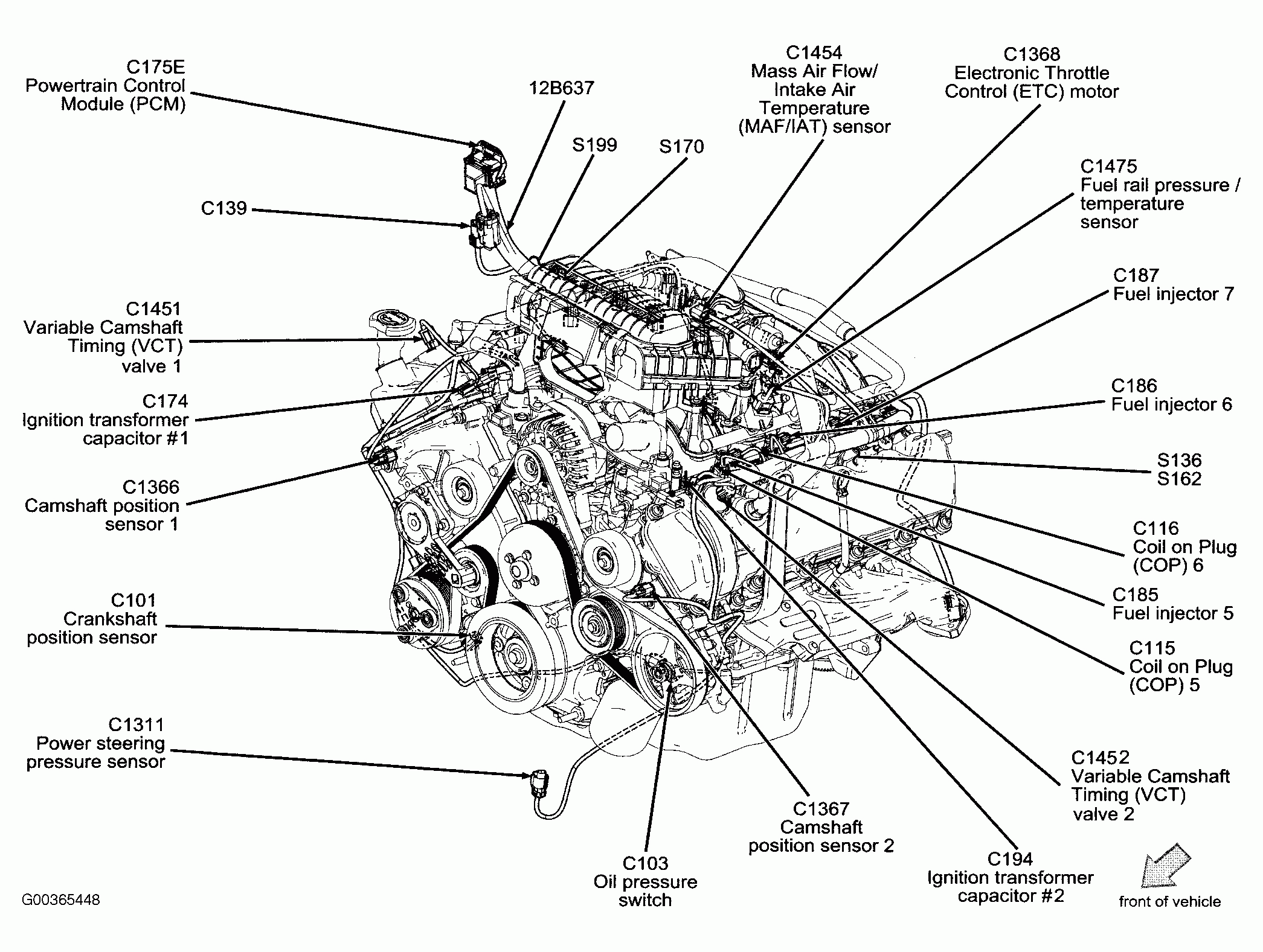 2005 Ford Explorer Firing Order