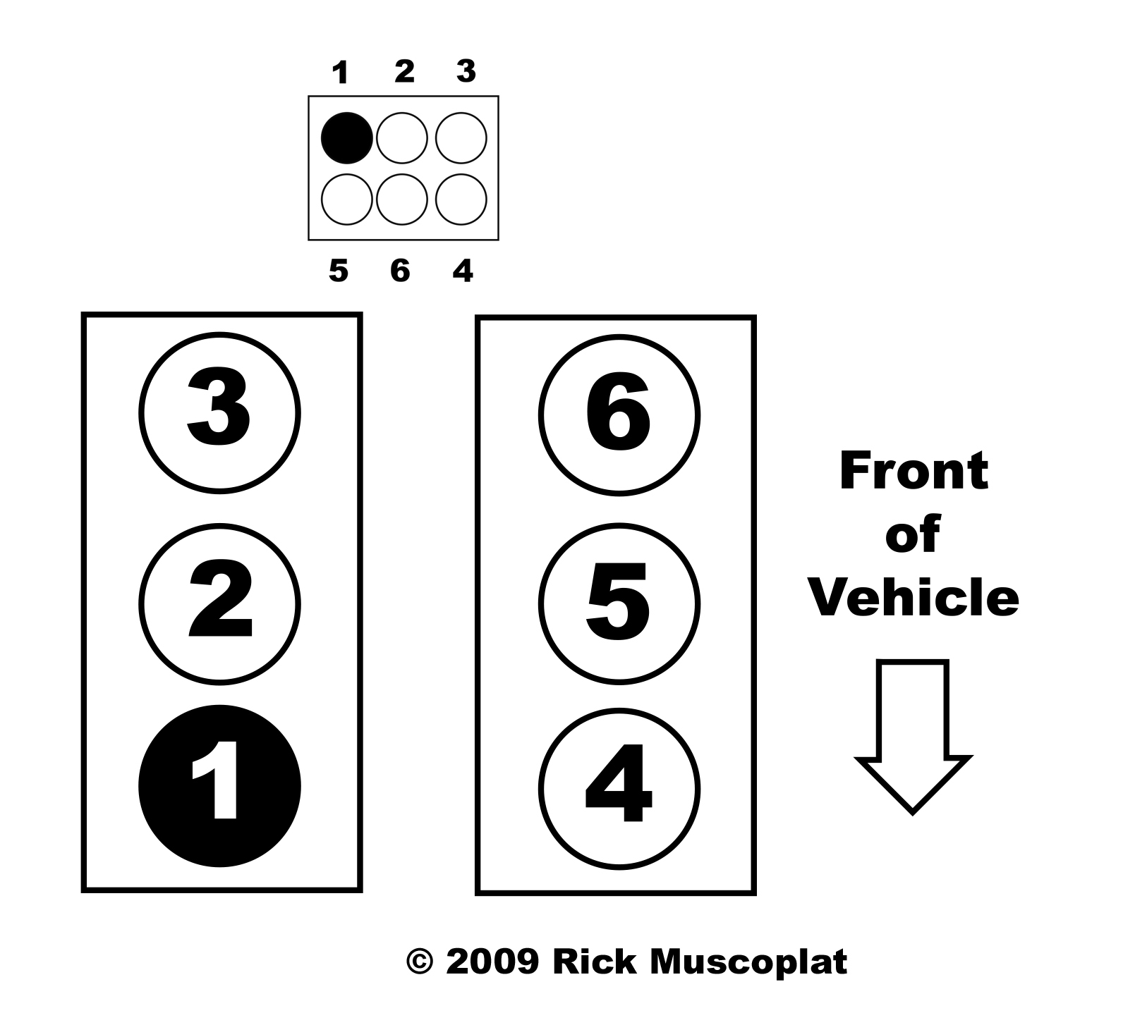 2008 Ford Explorer 4.0L Firing Order — Ricks Free Auto