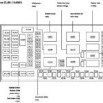 2010 Ford F350 Fuse Diagram Full Hd Version Fuse Diagram