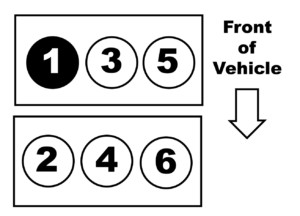 Firing Order 3.5 Ford