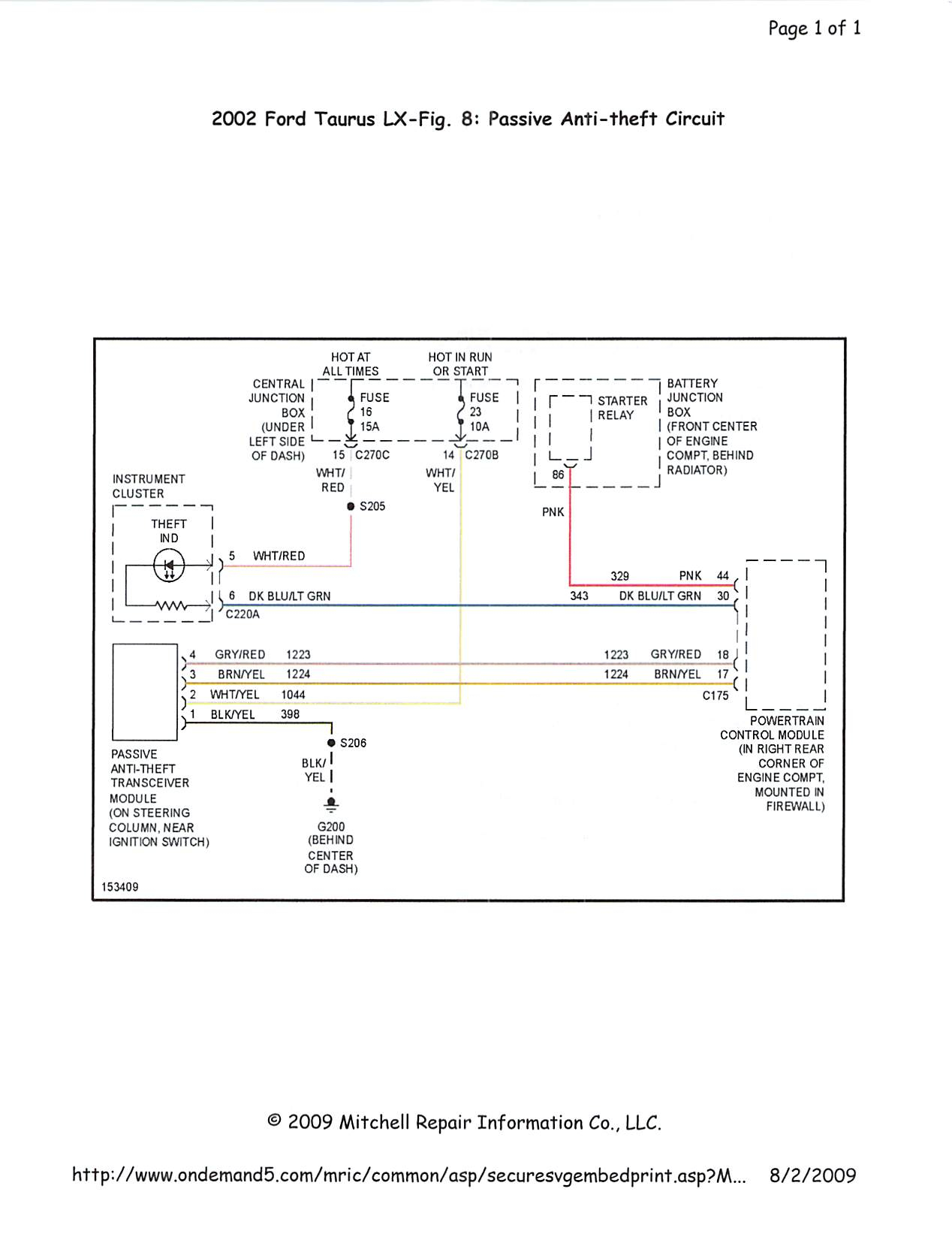 99 Ford Taurus Firing Order | Wiring and Printable