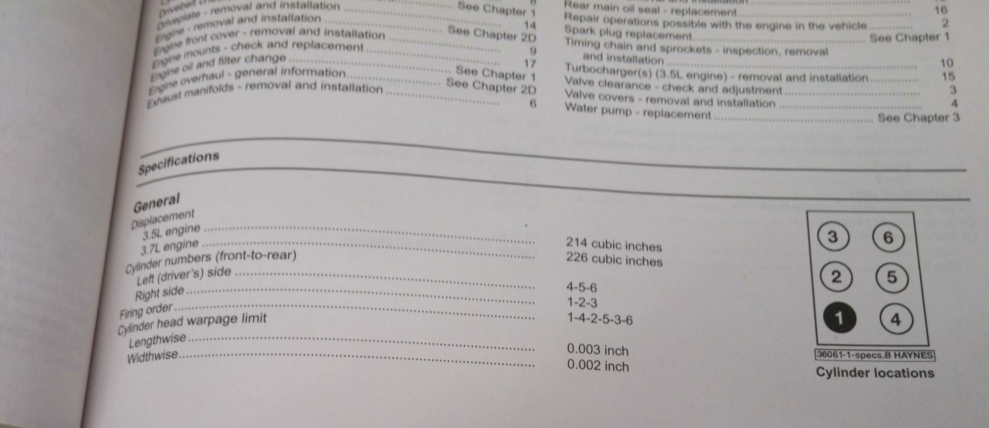 3.5 Ecoboost Gapless Spark Plugs? - Ford F150 Forum