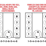 350 Engine Firing Diagram Full Hd Version Firing Diagram