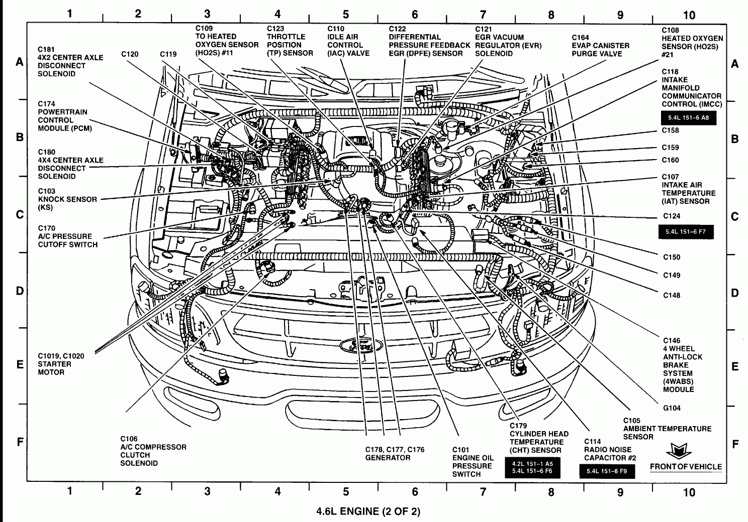 2010 Ford F150 4.6 Firing Order | Ford Firing Order