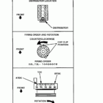 4 6 Liter Ford Engine Firing Order Diagram Full Hd Version