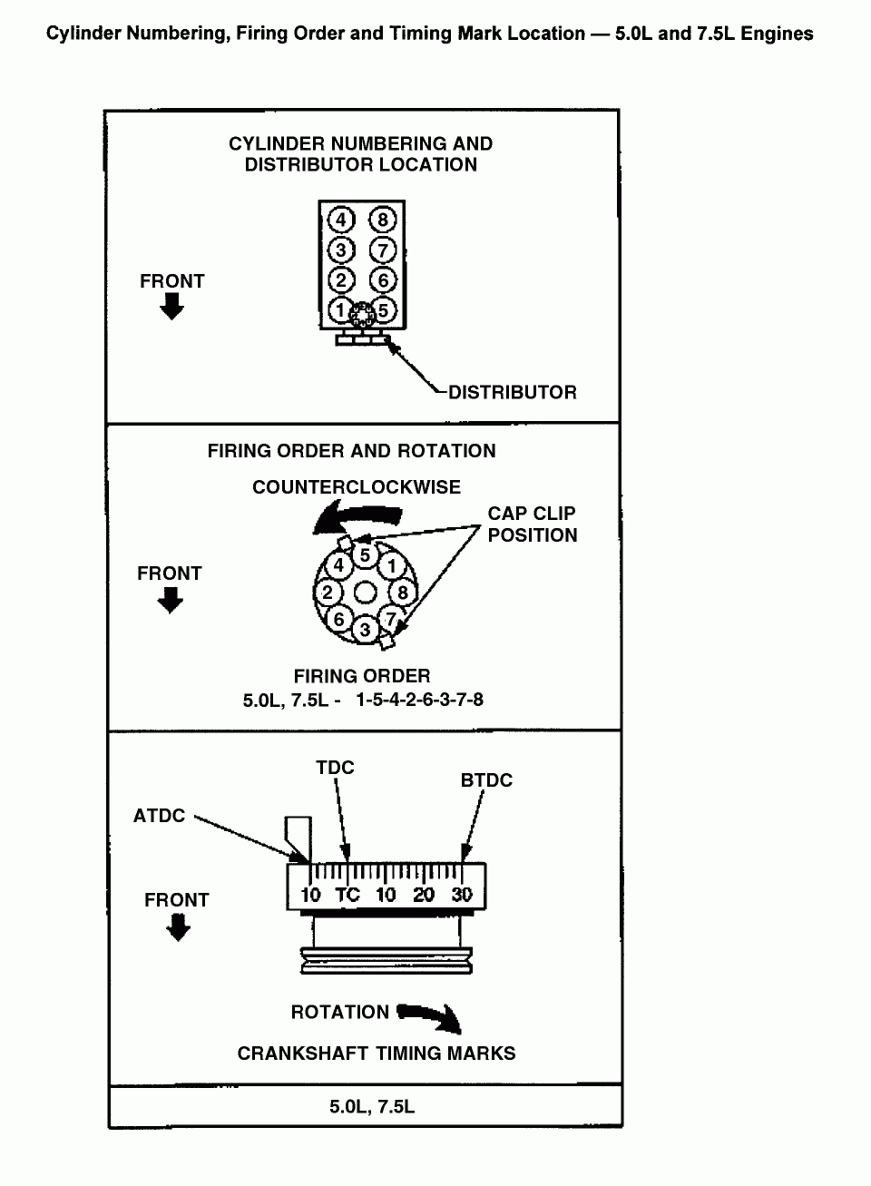 4 6 Liter Ford Engine Firing Order Diagram Full Hd Version