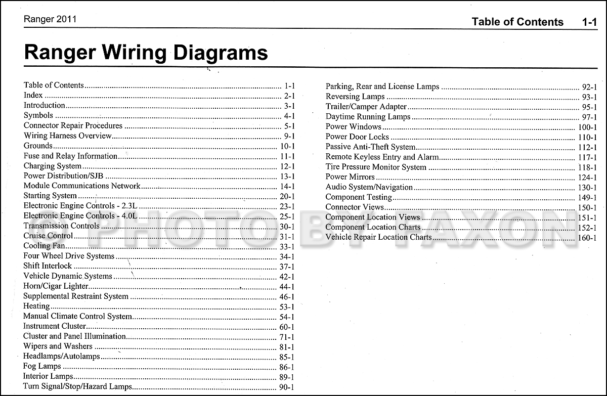 420C 1993 Ford Explorer Pcm Wiring Diagram | Wiring Resources