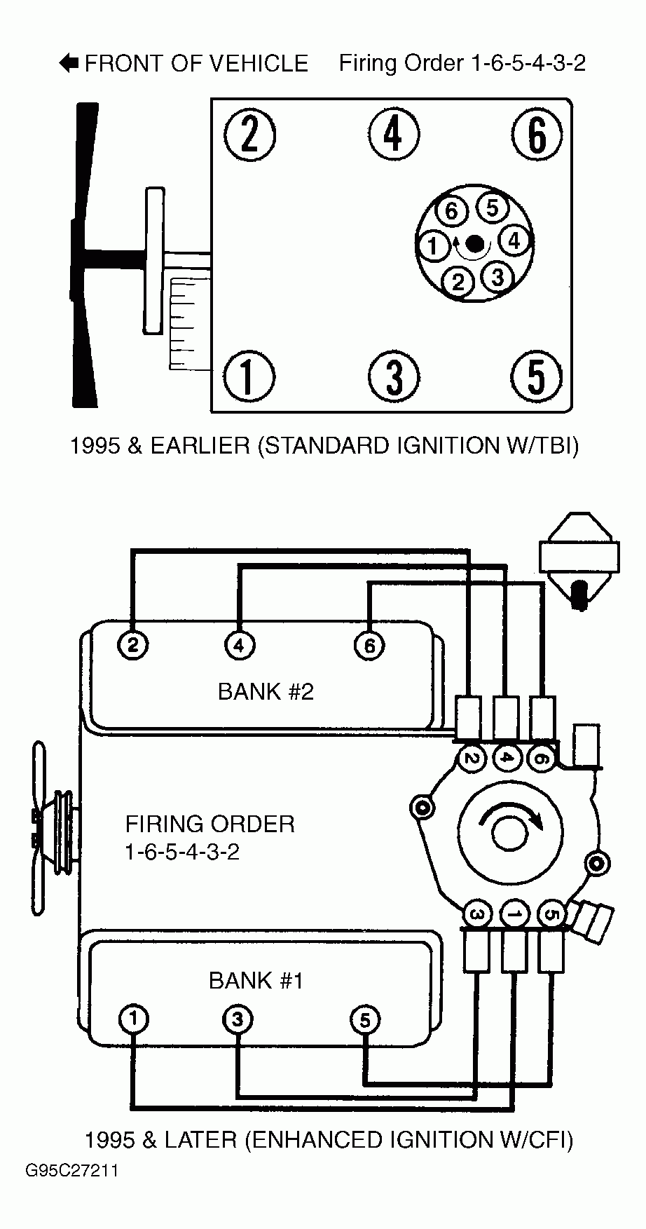 454 Firing Order Diagram Full Hd Version Order Diagram