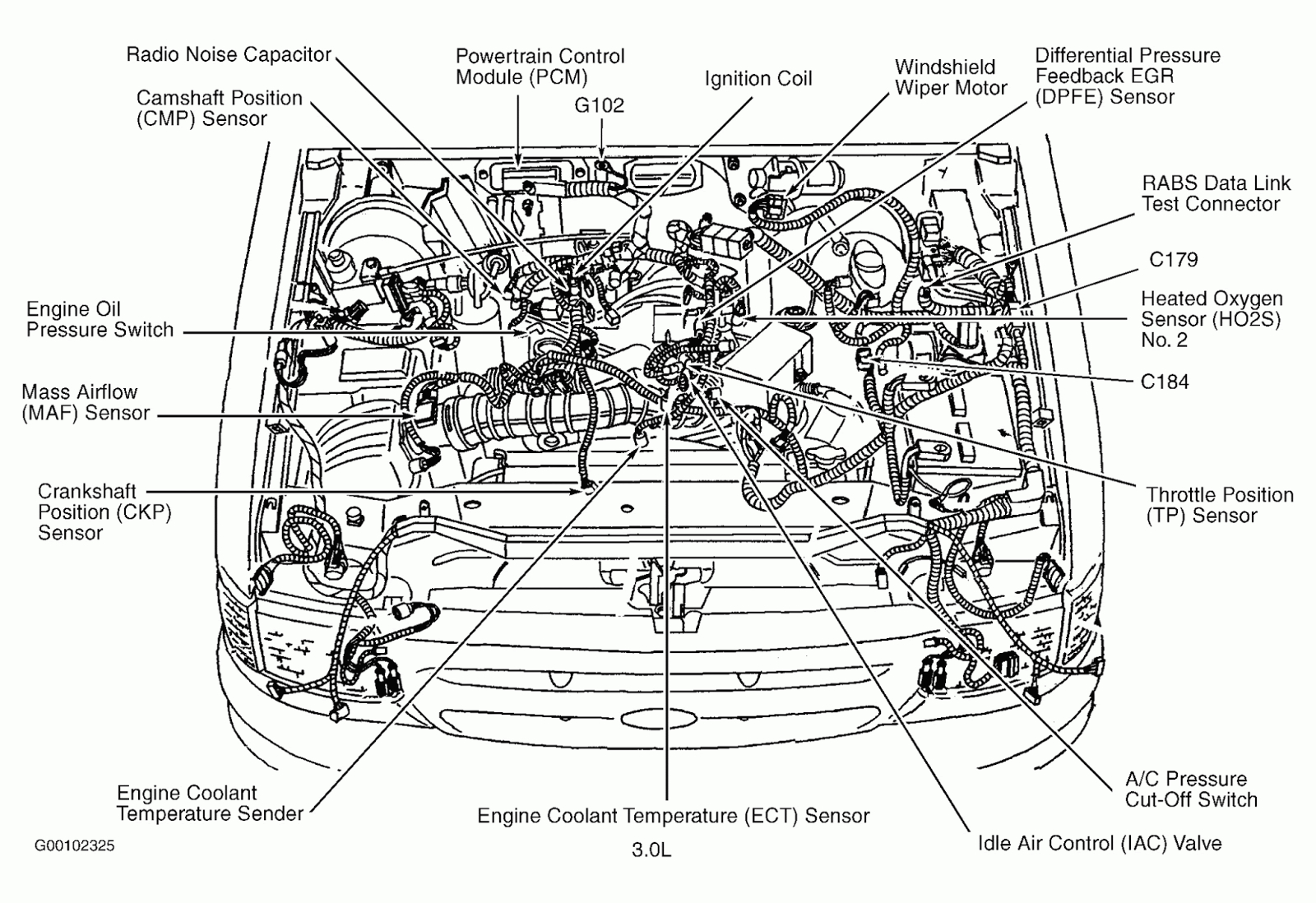 5 7L Vortec Engine Diagram Full Hd Version Engine Diagram