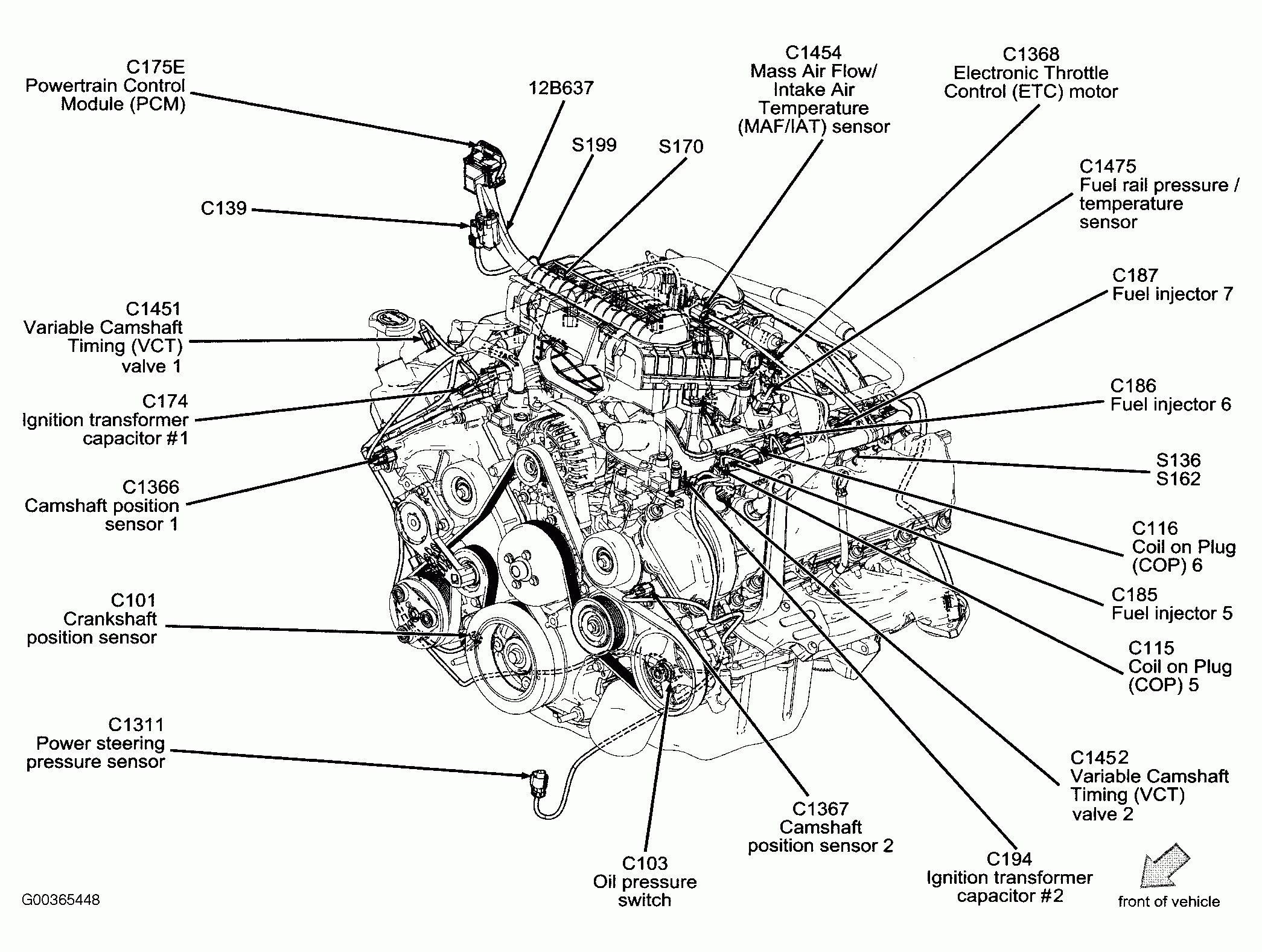 54 Triton Engine Diagram Full Hd Version Engine Diagram
