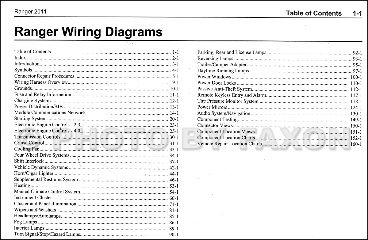 6C06Add 94 Ford Ranger Fuse Diagram | Wiring Resources