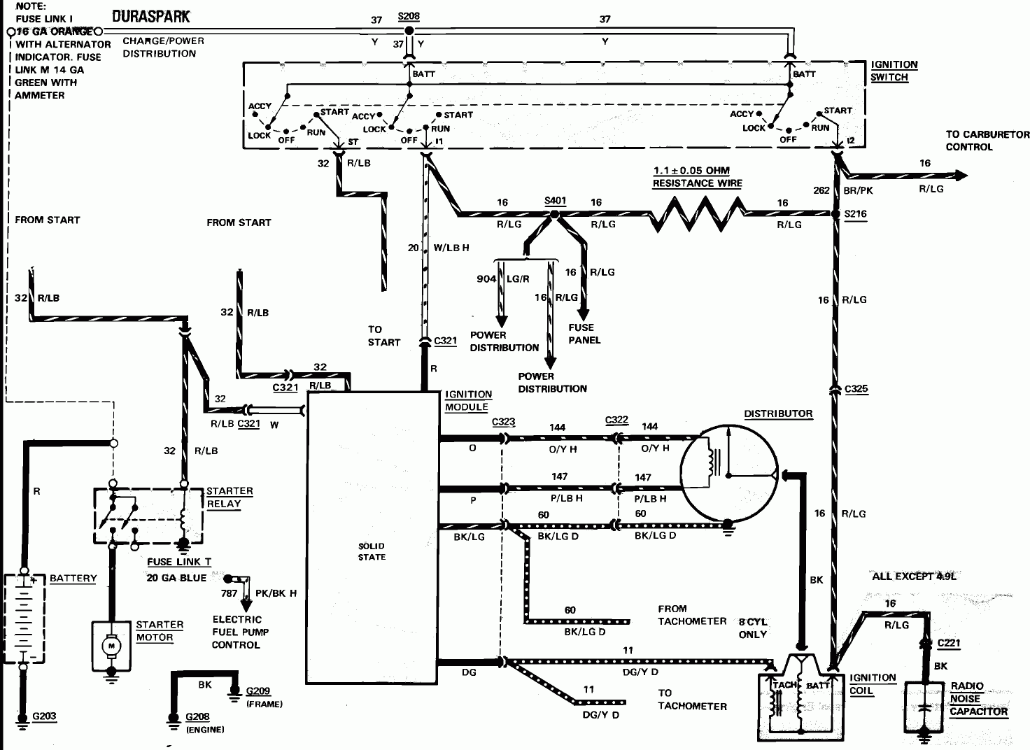 85 Ford F 250 460 Wiring Diagram Full Hd Version Wiring