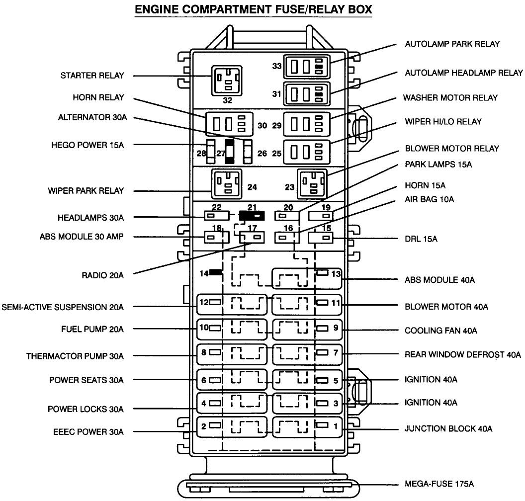 8E20260 01 Focus Zx3 Fuse Diagram | Wiring Resources