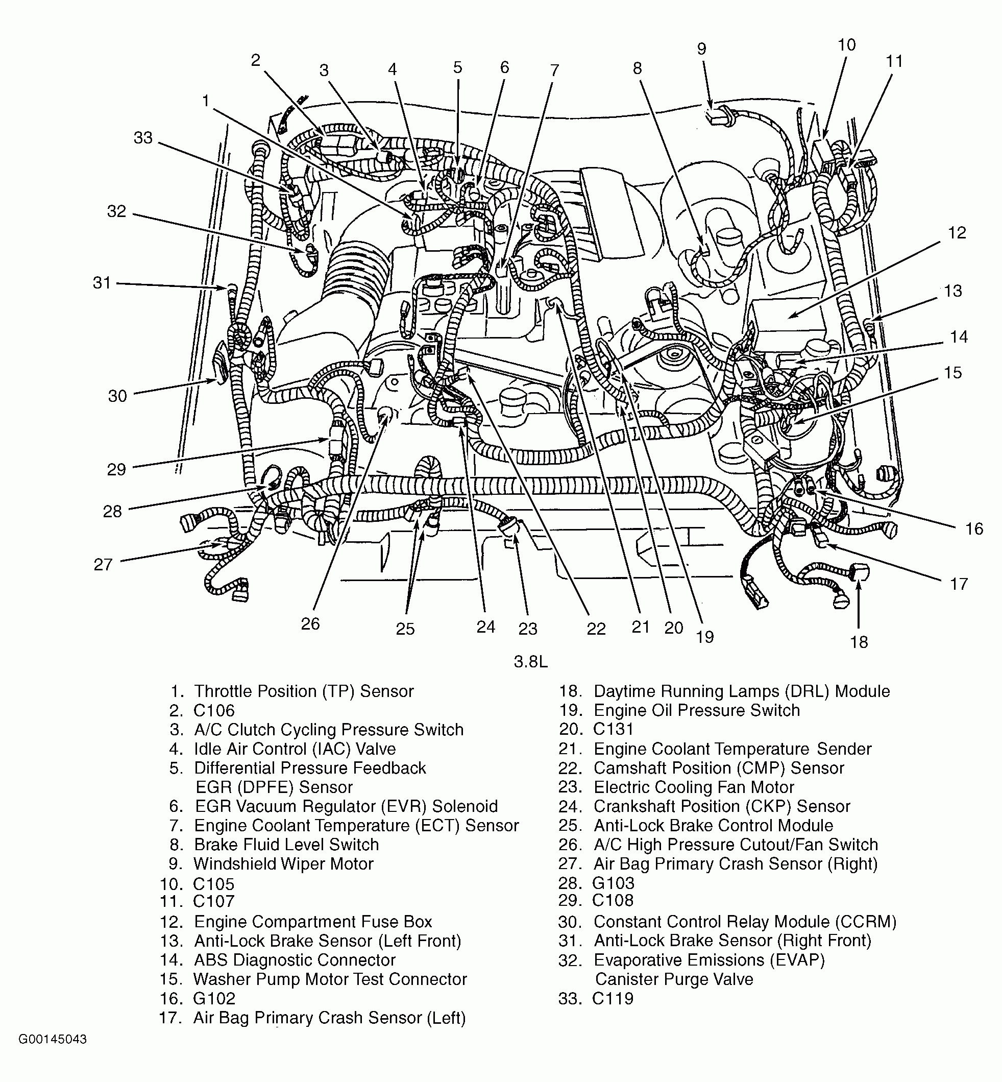 97 Ford Mustang Engine Diagram - Wiring Diagrams Data