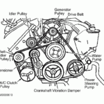 Alternator Belt Diagram Image Free In 2020 | Ford Focus