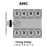 Amc 196 Firing Order