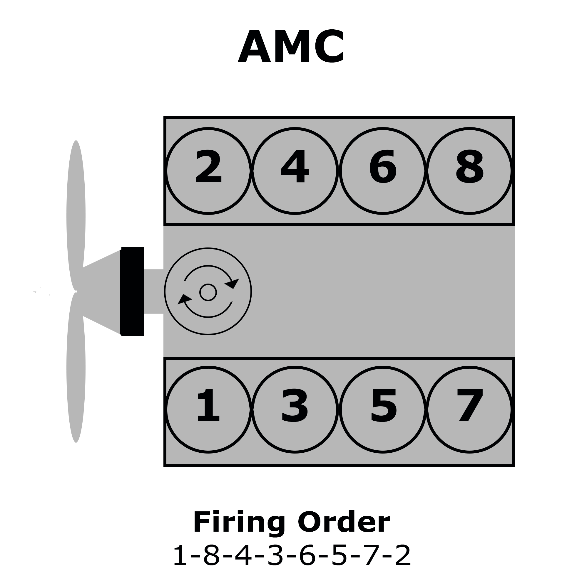 Amc V8 Firing Order