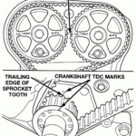 An_2489] Ford Focus 2 3 Engine Diagram Download Diagram
