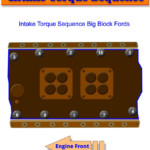 Big Block Ford Intake Torque Sequence | Gtsparkplugs