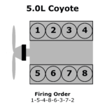 Bx_7211] 5 4 Liter Engine Firing Order Diagram Wiring Diagram