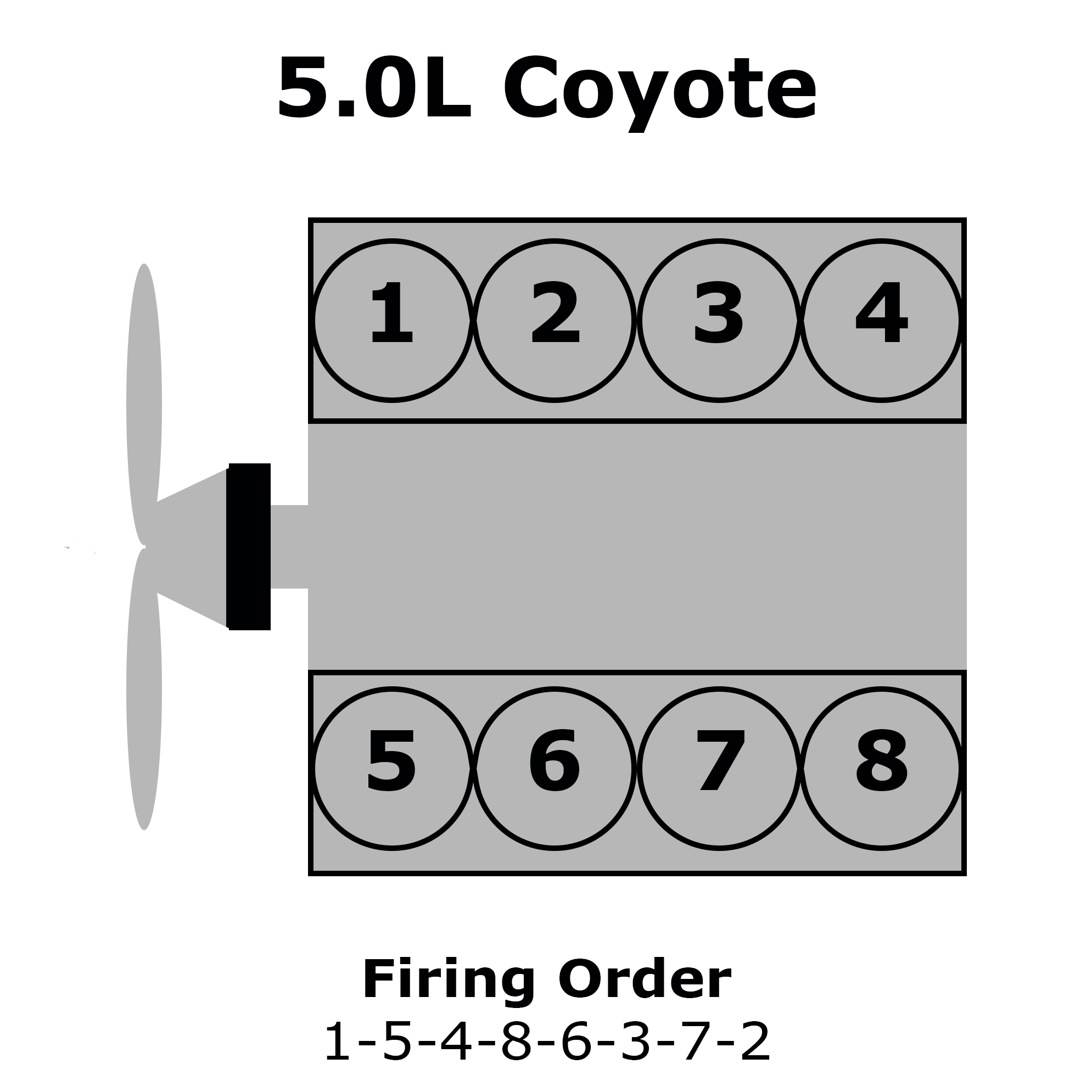 Bx_7211] 5 4 Liter Engine Firing Order Diagram Wiring Diagram