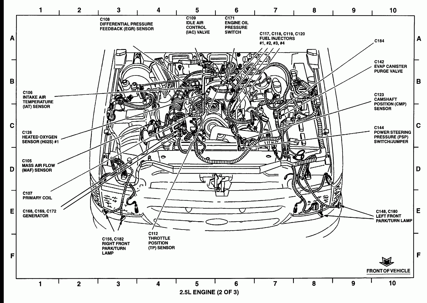 Diagram] 02 Sensor Fuse Location 1998 Ford Ranger Full