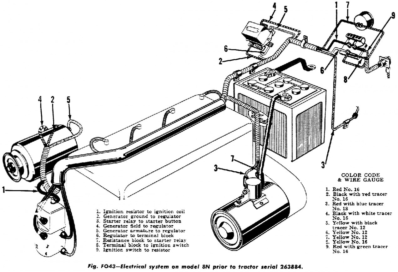 Diagram] 1950 51 Ford 8N Tractor Wiring Diagrams Full