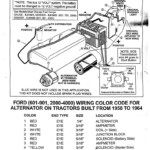 Diagram] 1960 Ford 601 Tractor Wiring Diagram Full Version