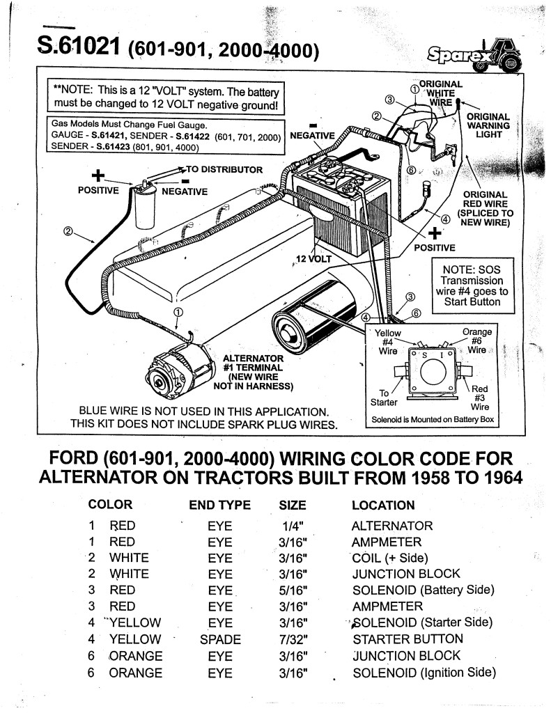 Diagram] 1960 Ford 601 Tractor Wiring Diagram Full Version