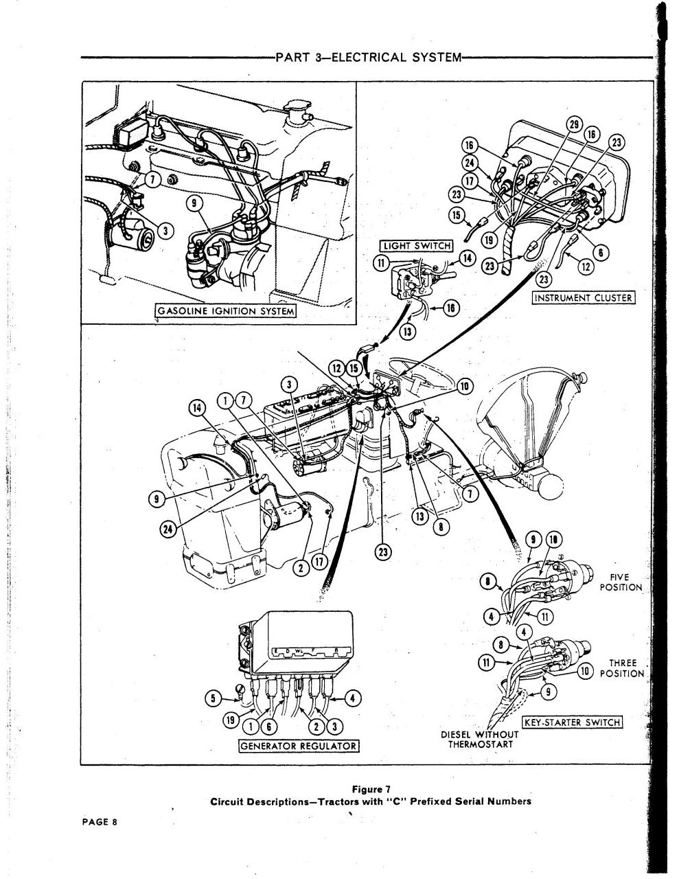Diagram] 1973 Ford 2000 Tractor Wiring Diagram Full Version