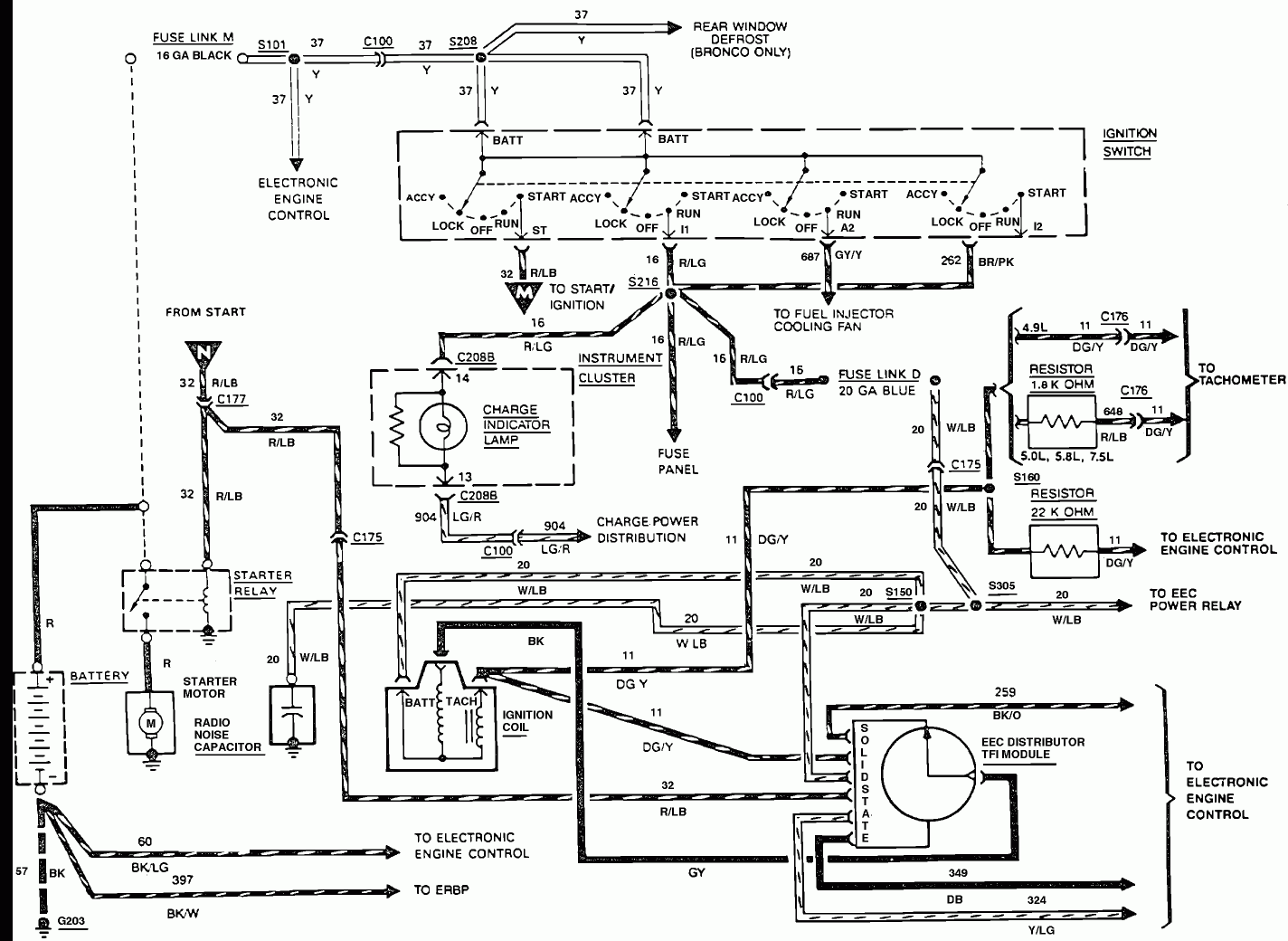 Diagram] 1987 Ford 460 Ci Wiring Diagram Full Version Hd